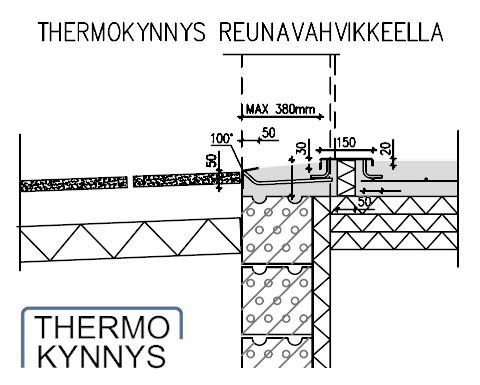 Rakenneleikkaus